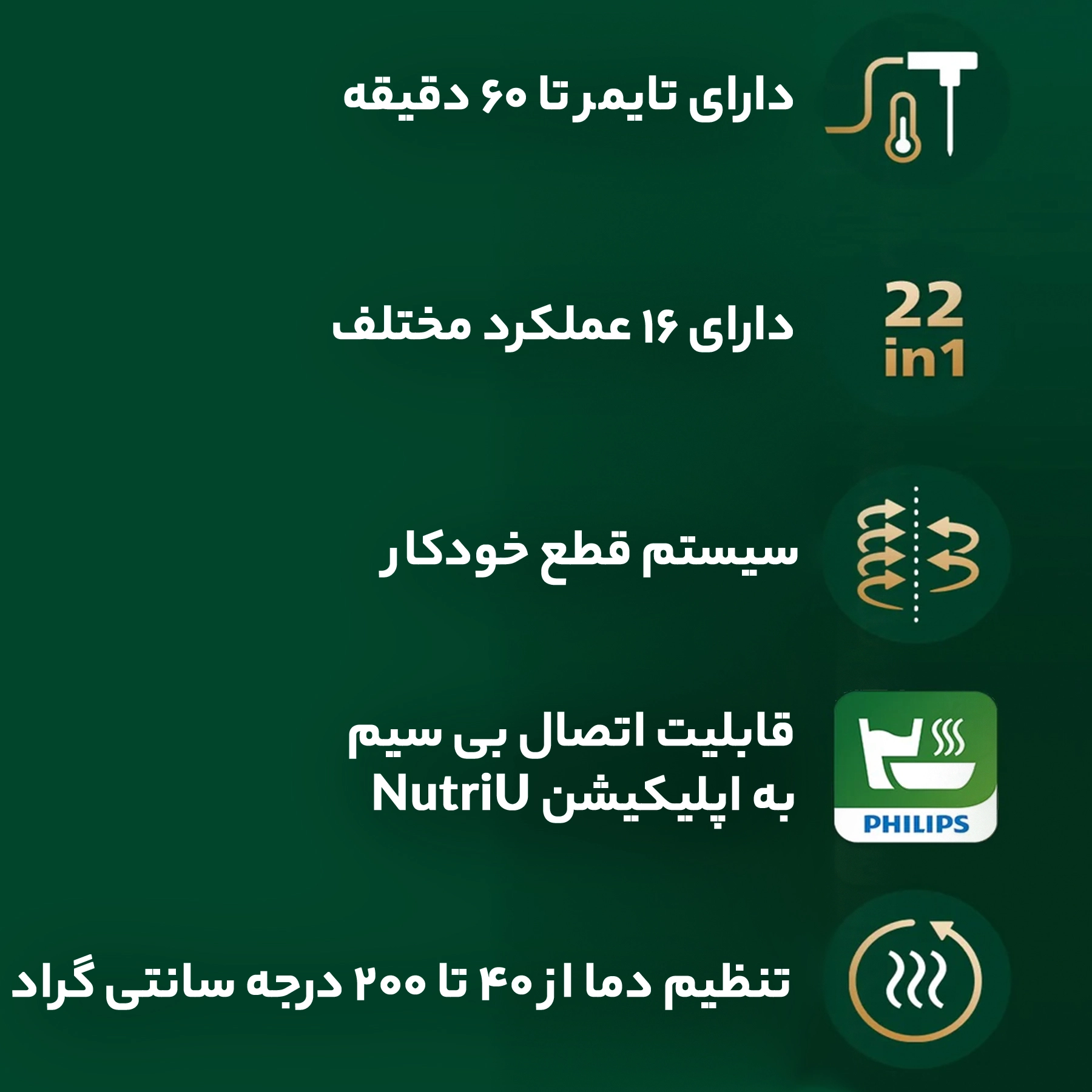 سرخ کن فیلیپس مدل  HD9285