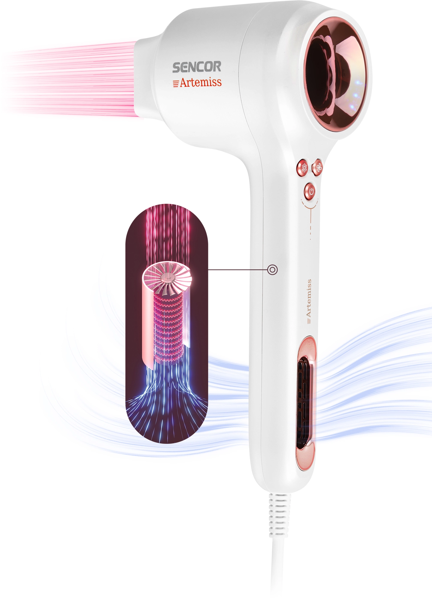 سشوار سنکور مدل  SHD 9100RS