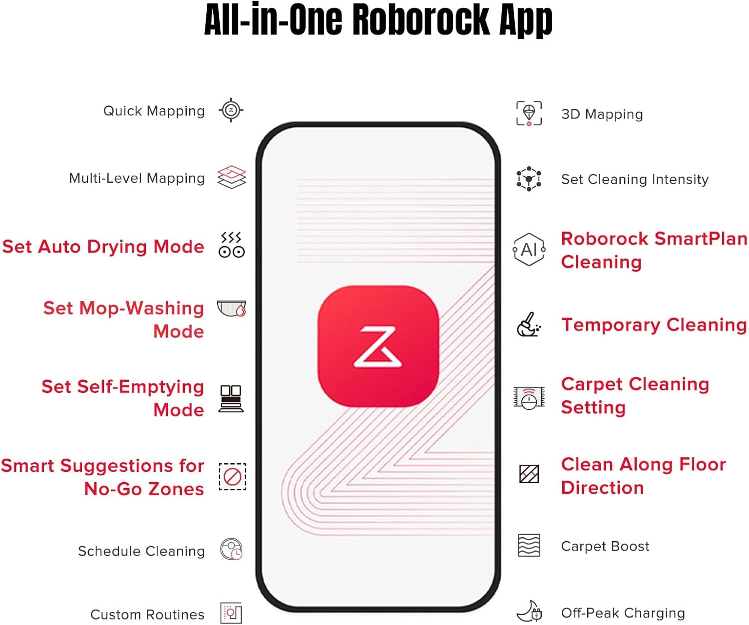 جارو رباتیک شیائومی مدل Roborock Q Revo MaxV